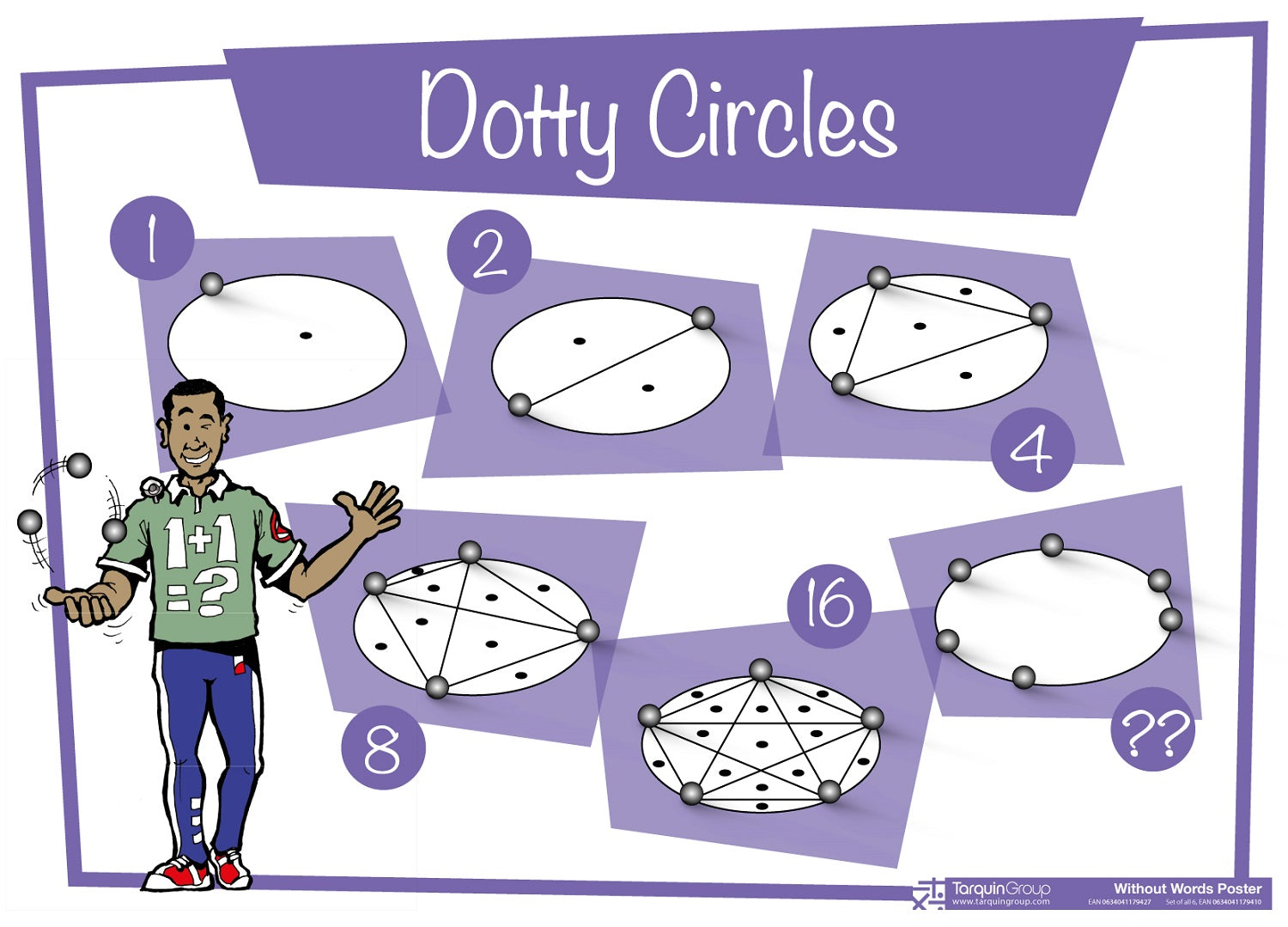 Dotty Circles