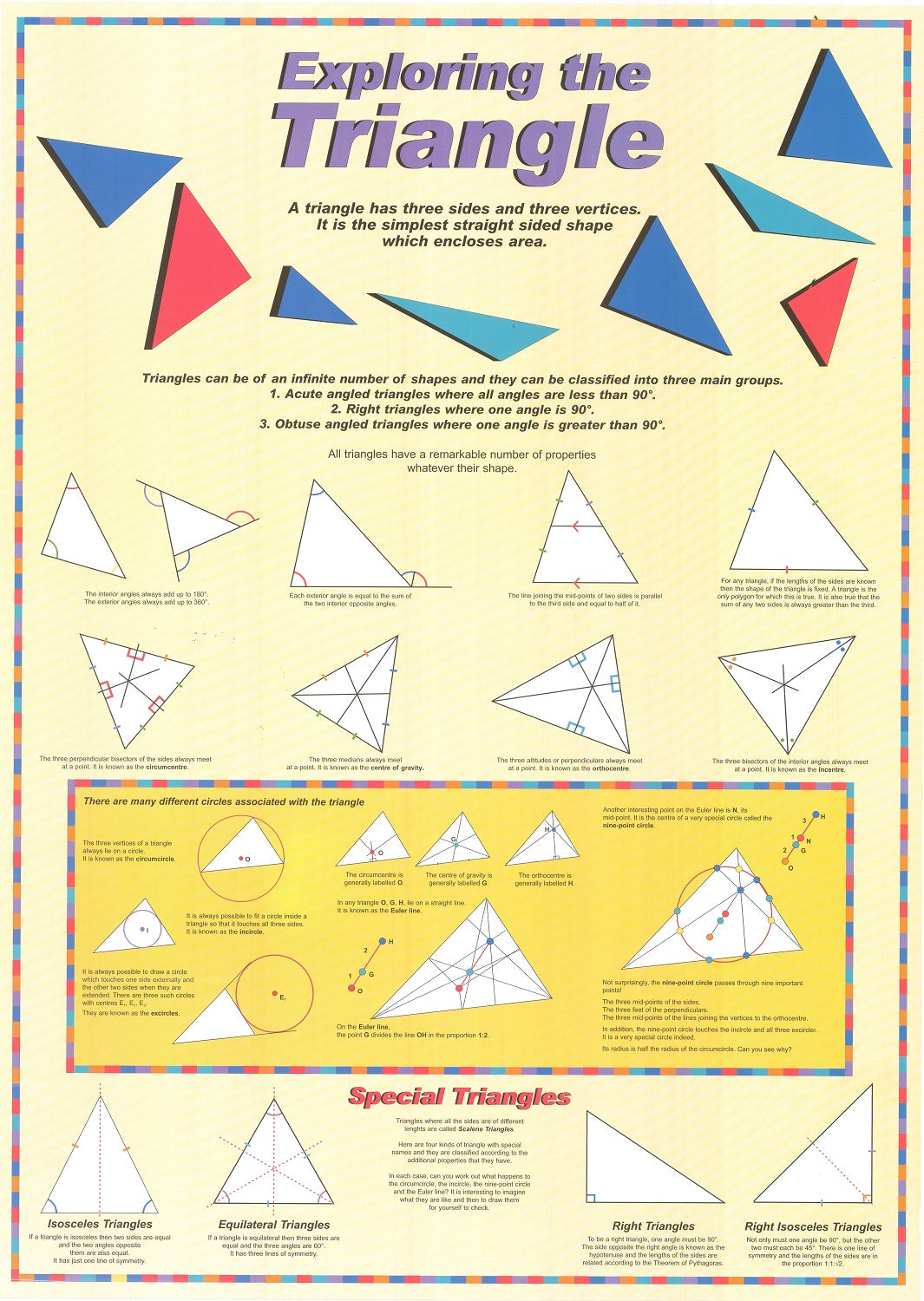 Exploring the Triangle Poster