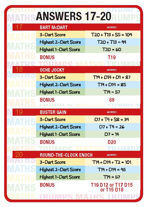Dart Math Question Gifts and Games – TarquinGroup