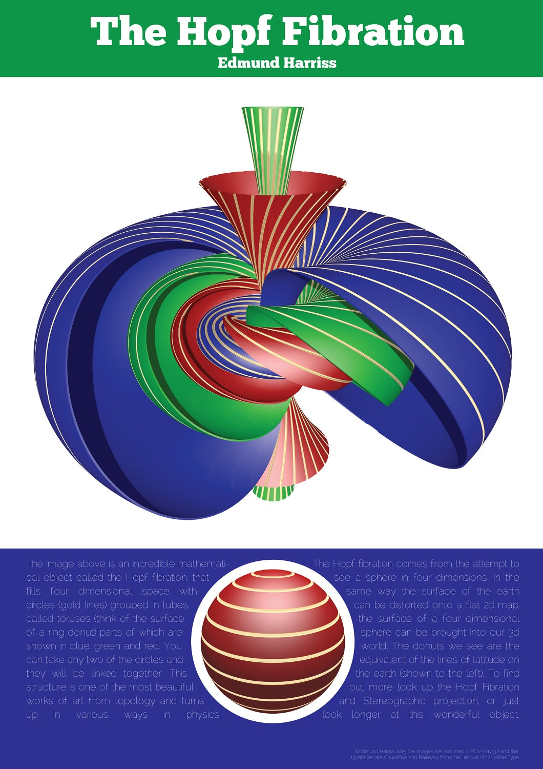 Hopf Fibration Math The Hopf Fibration Mathematics Poster – TarquinGroup