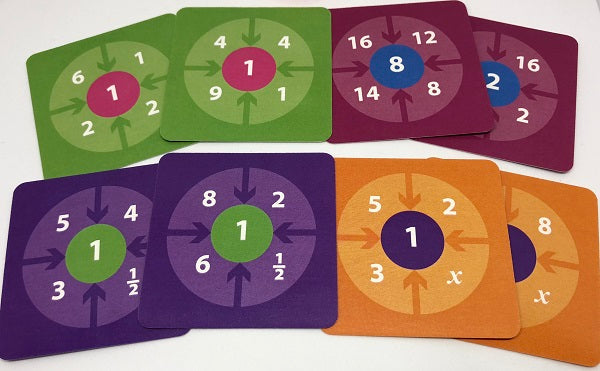 Target Maths Card Game – TarquinGroup