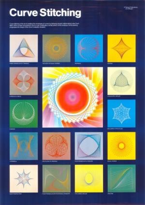 Circular Math Curve Stitching Curve Stitching - Mathematics and Art Poster – TarquinGroup