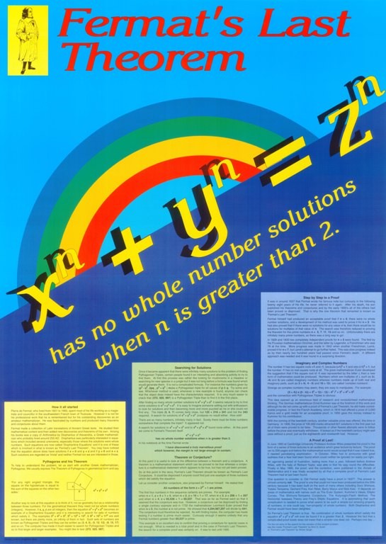 Fermat's Last Theorem Poster