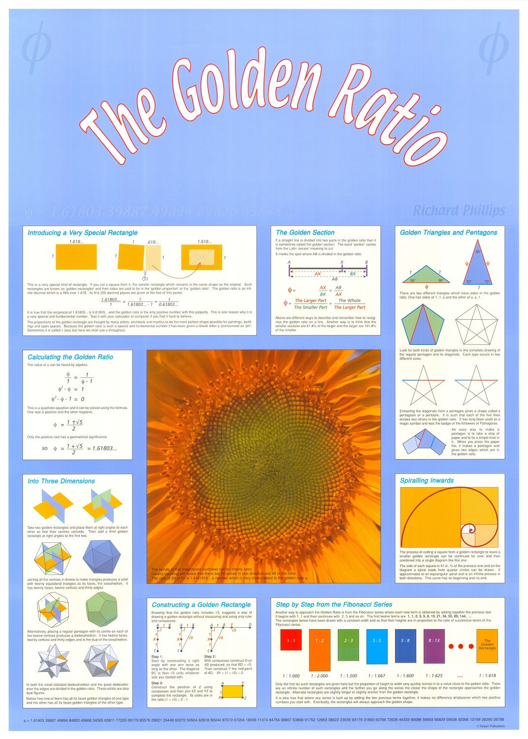 Golden Ratio Poster