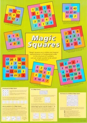 Magic Squares Poster