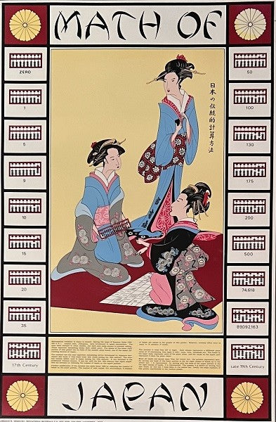 Japanese Cartoon Math Math of Japan - Large Laminated Mathematics Poster – TarquinGroup