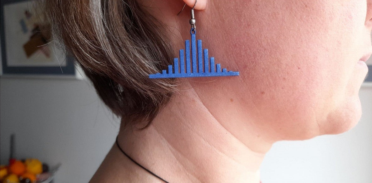 STEAM Earrings - Normal Distribution