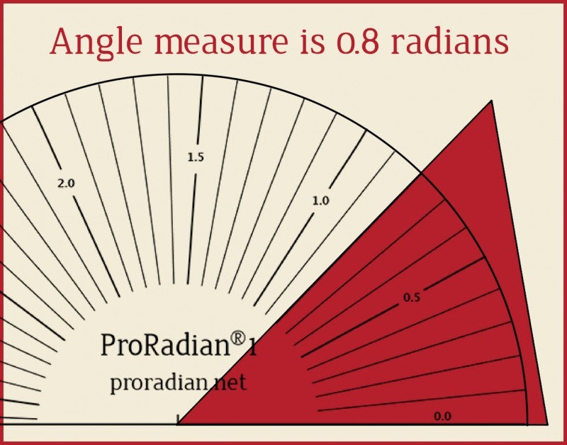Radian Protractors 0.1 Scale