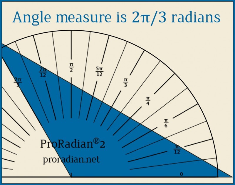 Radian Protractors - Pi/24 Scale