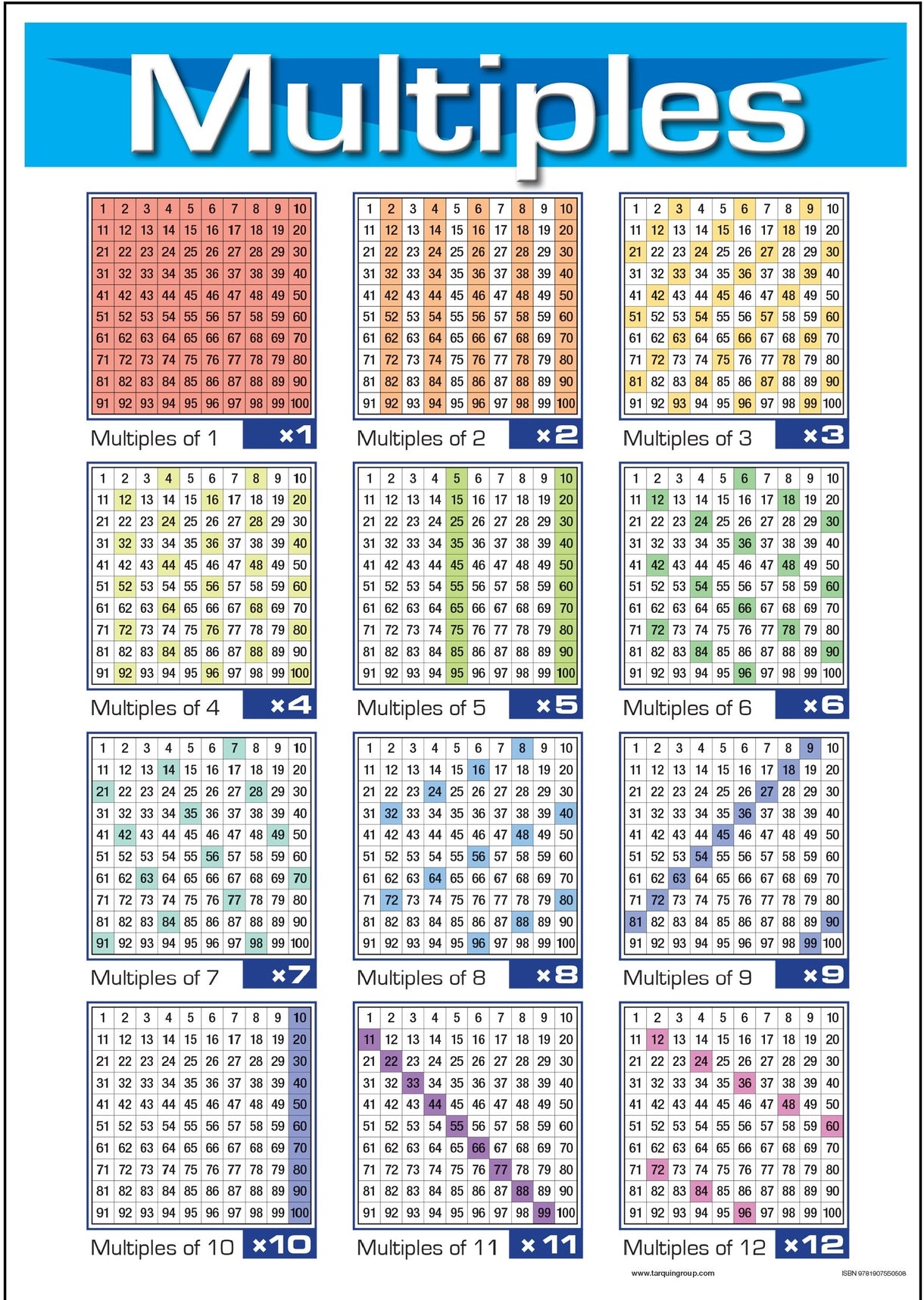 Multiples Large Mathematics Poster – TarquinGroup