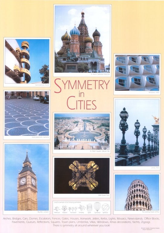 Symmetry in Cities Poster