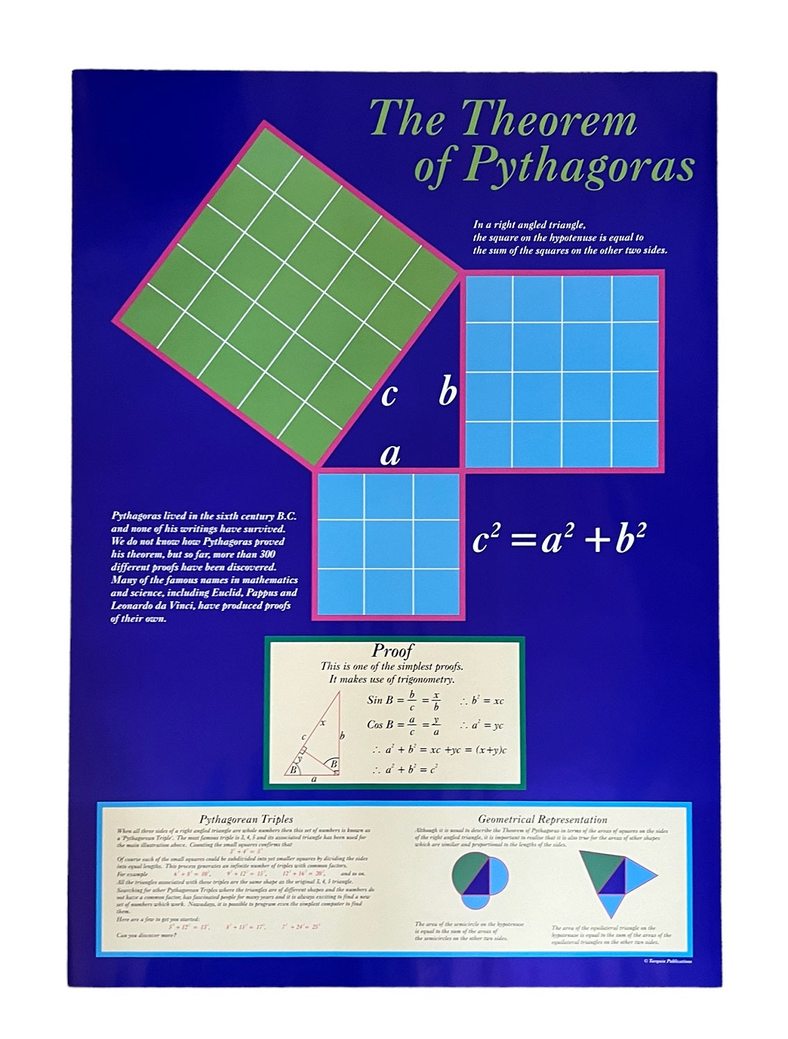 Large Math Theorem Examples The Theorem of Pythagoras Large mathematics Poster – TarquinGroup